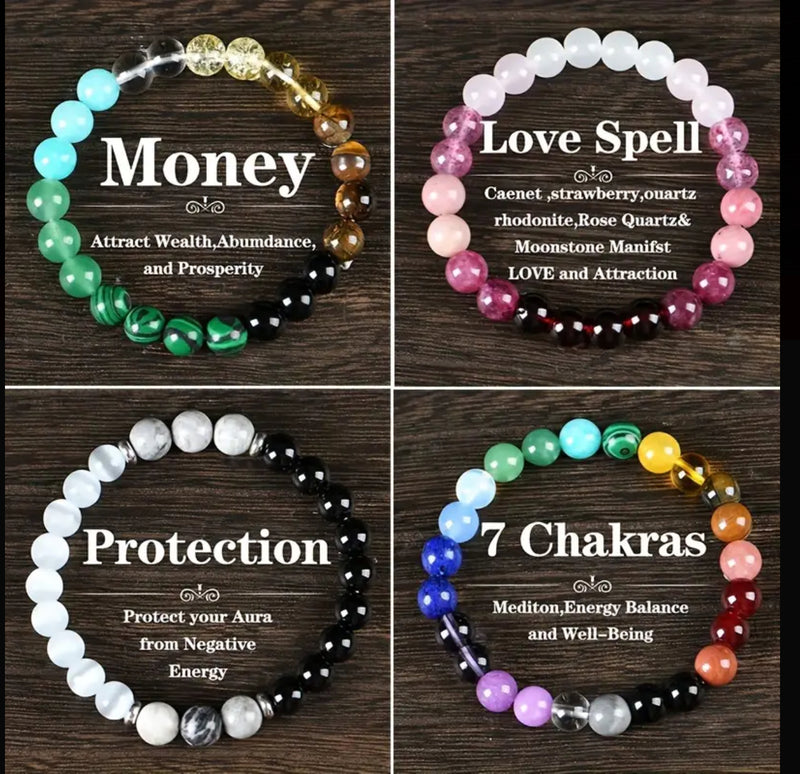 Prosperity Path: Money Bracelet